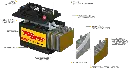 bateria compuesta interna fulgor.webp