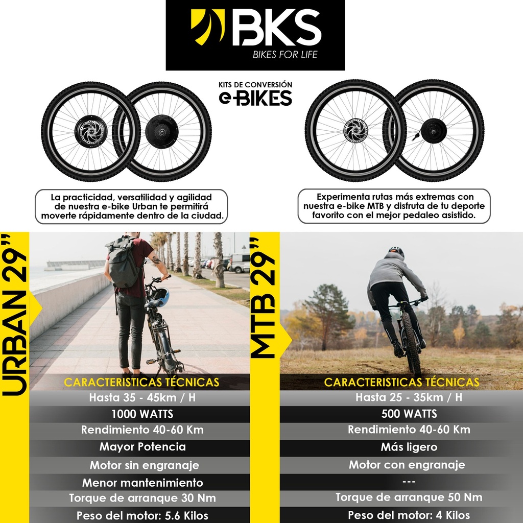 Kit Convertidor a Bicicleta Eléctrica Bks URBAN 29" 48V 500W