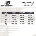 Sueter de Hombre New Balance Essentials Azul