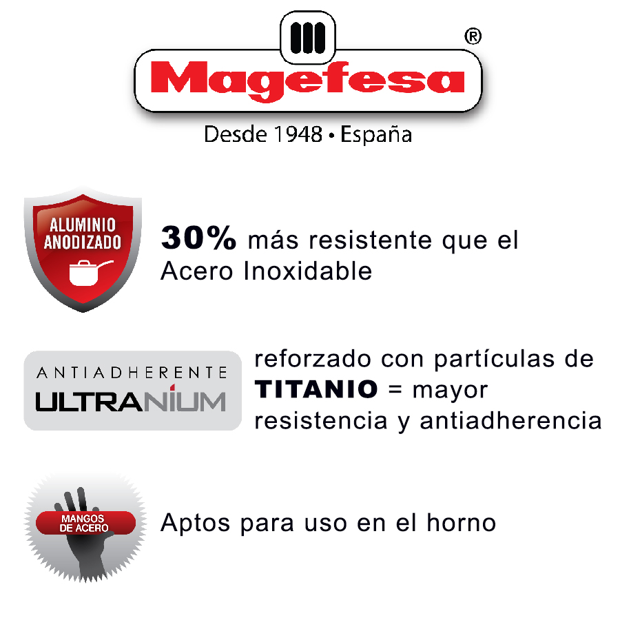 Sartén Antiadherente Gourmet Aluminio Anodizado Magefesa