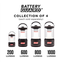 Linterna LED de 1000 lúmenes Coleman BatteryGuard™ Negro